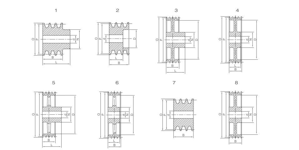 SPB-3 Stock Bore V-pulleys
